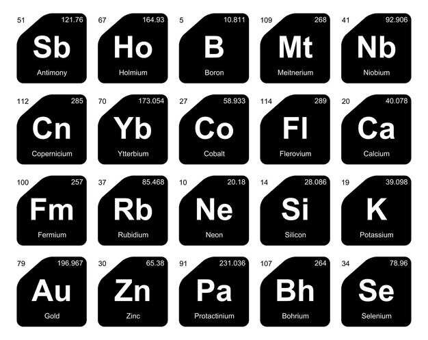 About the Remarkable Properties of This Element