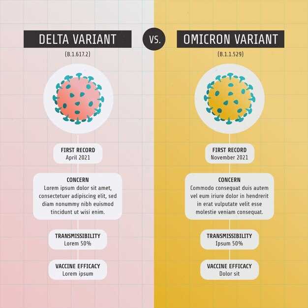 Diclofenac vs soma