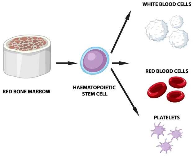 The Unveiling of Pharmaceutical Fusion