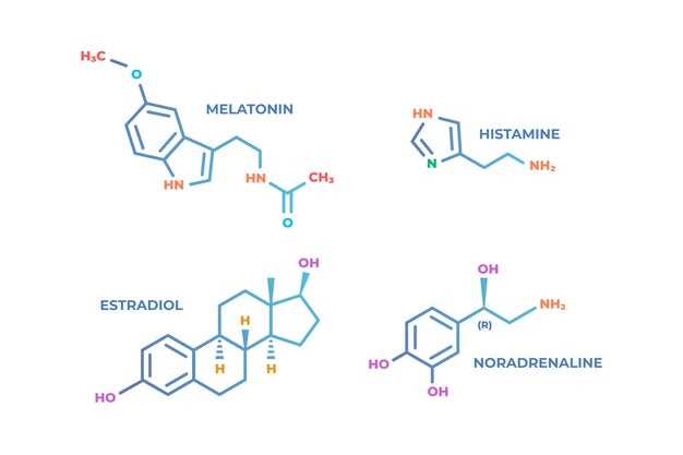 Ketamine baclofen cyclobenzaprine diclofenac gabapentin tetracaine